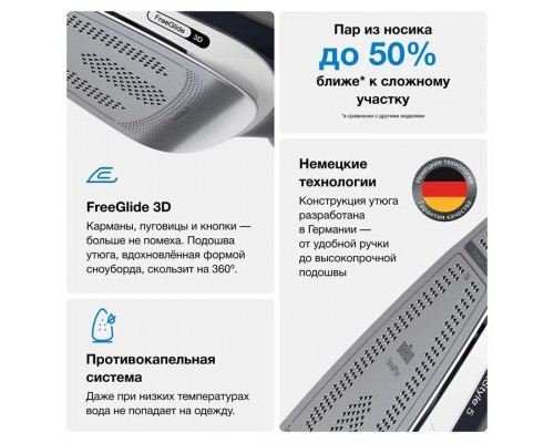 Утюг BRAUN SI5188BK Утюг BRAUN SI5188BK