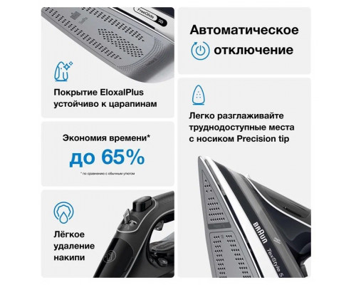 Утюг BRAUN SI5188BK Утюг BRAUN SI5188BK