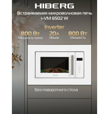 Встраиваемая микроволновая печь HIBERG i-VM 6502 W