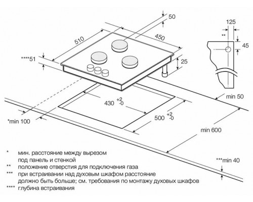 Варочная поверхность GRAUDE GS 45.1 S Варочная поверхность GRAUDE GS 45.1 S