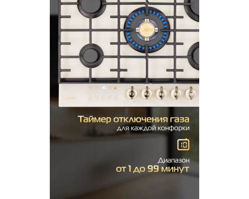 Варочная поверхность HIBERG VM 7255 Y бежевый ретро Варочная поверхность HIBERG VM 7255 Y бежевый ретро