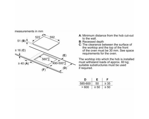 Варочная поверхность Bosch PIE631BB5E Варочная поверхность Bosch PIE631BB5E