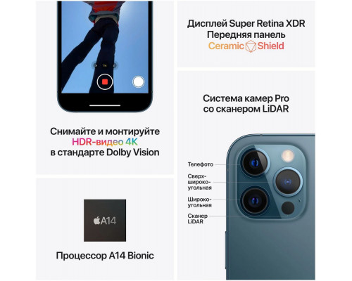 Смартфон Apple iPhone 12 Pro Max 256GB Graphite (Japan) Смартфон Apple iPhone 12 Pro Max 256GB Graphite (Japan)