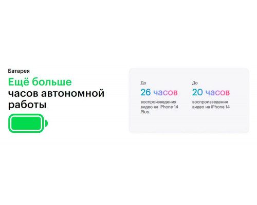 Смартфон Apple iPhone 14 Plus 512GB Purple (EU) Смартфон Apple iPhone 14 Plus 512GB Purple (EU)
