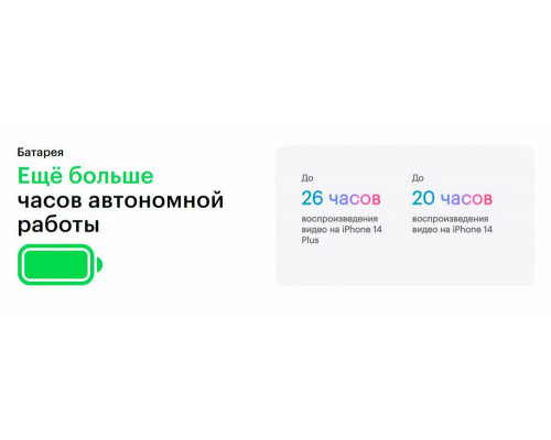 Смартфон Apple iPhone 14 Plus 512GB Yellow (EU) Смартфон Apple iPhone 14 Plus 512GB Yellow (EU)