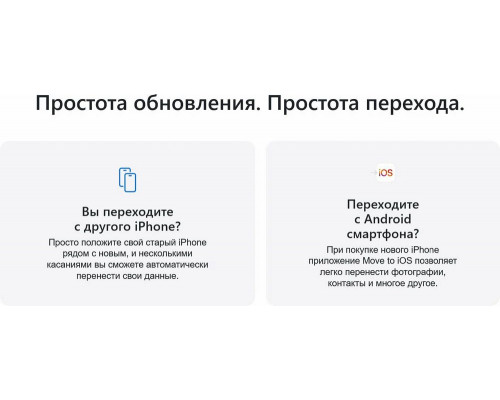 Смартфон Apple iPhone 15 Plus 128GB Yellow (India) Смартфон Apple iPhone 15 Plus 128GB Yellow (India)