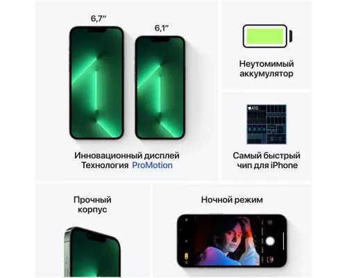 Смартфон Apple iPhone 13 Pro 128GB Graphite (Japan)