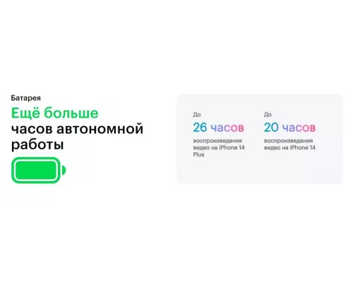 Смартфон Apple iPhone 14 Plus 256GB Starlight (EU)