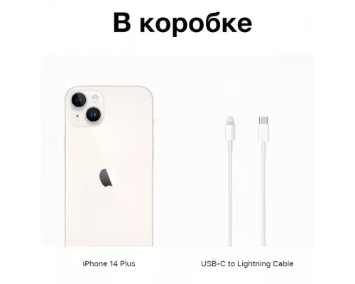 Смартфон Apple iPhone 14 Plus 512GB Starlight (ОАЭ)