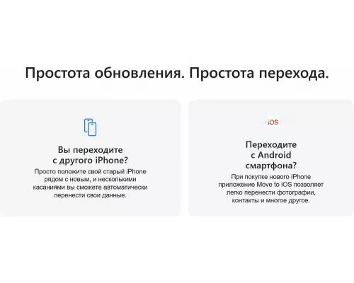 Смартфон Apple iPhone 15 Plus 128GB Yellow (India)