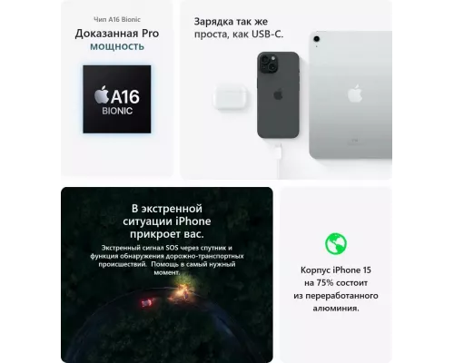 Смартфон Apple iPhone 15 Plus 512GB Pink (EU)