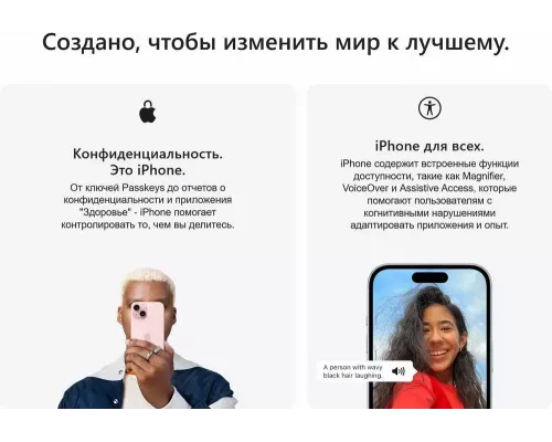 Смартфон Apple iPhone 15 Plus 512GB Yellow (EU)