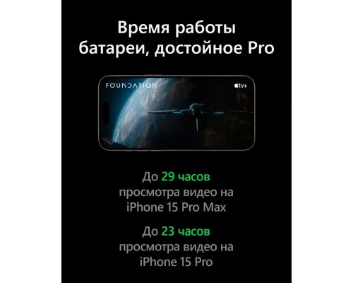 Смартфон Apple iPhone 15 Pro 256GB Black (USA)