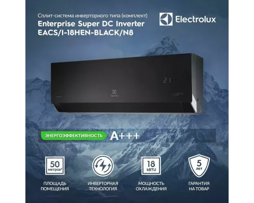 Сплит-система ELECTROLUX EACS/i-18HEN-BLACK/N8_24Y инвертор