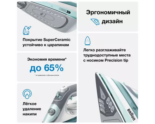 Утюг BRAUN SI5017GR