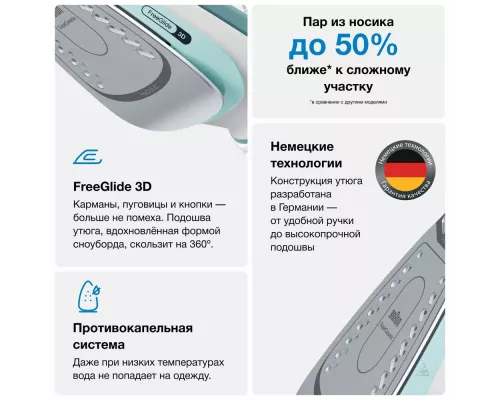 Утюг BRAUN SI5017GR