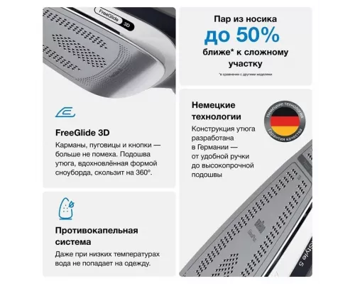 Утюг BRAUN SI5188BK