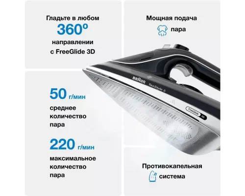 Утюг BRAUN SI5188BK