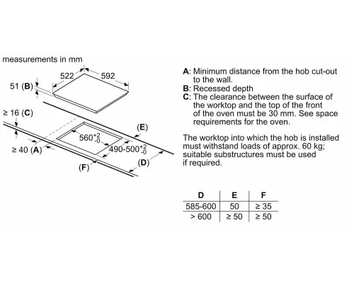 Варочная поверхность Bosch PIE631BB5E