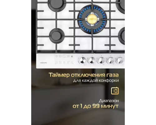 Варочная поверхность HIBERG VM 7255 W белый