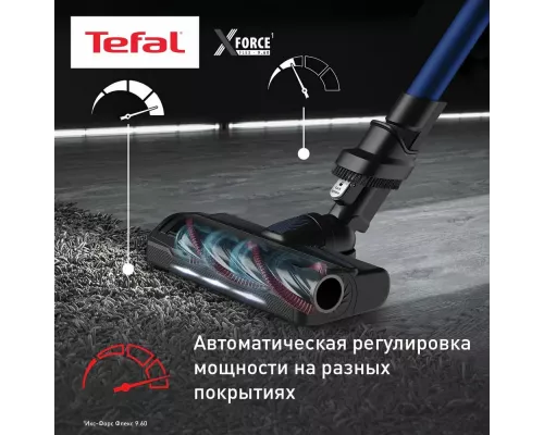 Вертикальный пылесос TEFAL TY20C4WO