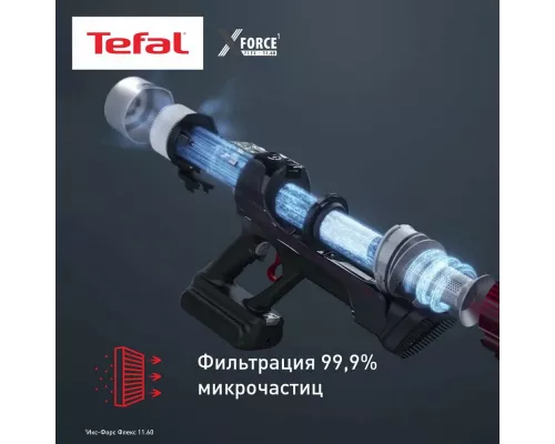 Вертикальный пылесос TEFAL TY9890WO
