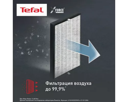 Вертикальный пылесос TEFAL TY9LC1WO