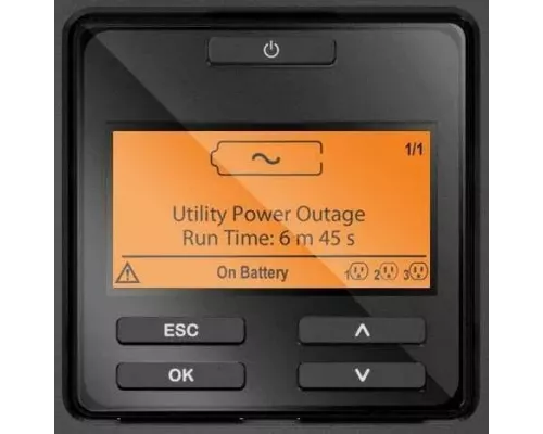 ИБП APC Smart-UPS SRT SRT1500RMXLI черный