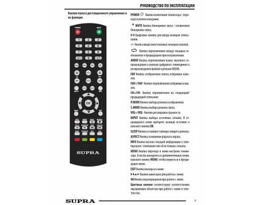 Телевизор SUPRA STV-LC32ST0045W