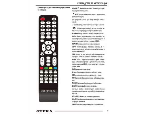 Телевизор SUPRA STV-LC55ST0045U