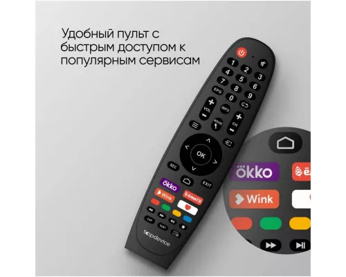 Телевизор TopDevice TDTV32BS01H_BK