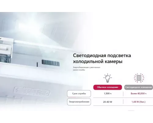 Холодильник LG GA-B419SWJL белый