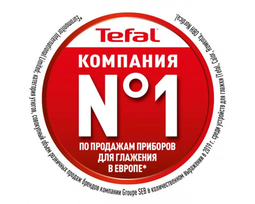 Парогенератор TEFAL Express Power SV8111E0 синий/белый Парогенератор TEFAL Express Power SV8111E0 синий/белый