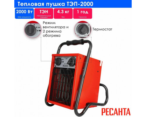 Тепловая пушка РЕСАНТА ТЭП-2000 Тепловая пушка РЕСАНТА ТЭП-2000