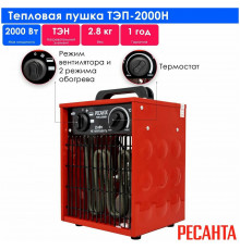 Тепловая пушка РЕСАНТА ТЭП-2000Н