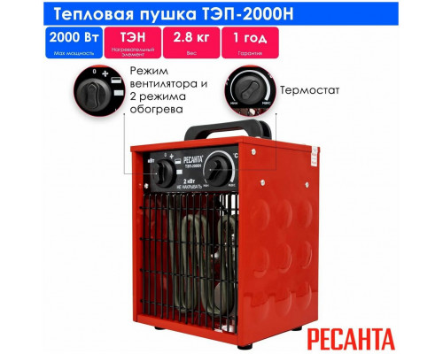 Тепловая пушка РЕСАНТА ТЭП-2000Н Тепловая пушка РЕСАНТА ТЭП-2000Н