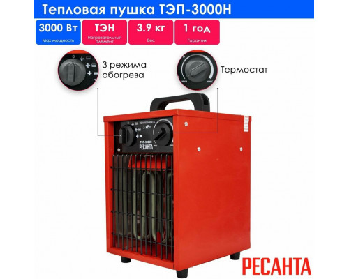 Тепловая пушка РЕСАНТА ТЭП-3000Н Тепловая пушка РЕСАНТА ТЭП-3000Н