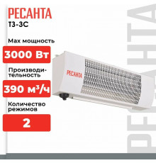 Тепловая завеса РЕСАНТА ТЗ-3С
