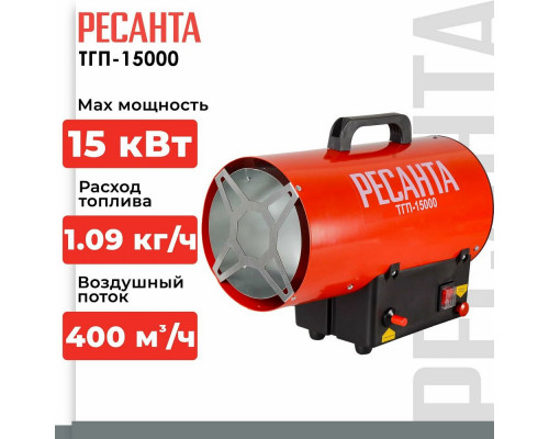 Тепловая пушка РЕСАНТА ТГП-15000 Тепловая пушка РЕСАНТА ТГП-15000