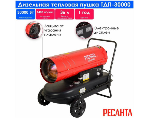 Тепловая пушка РЕСАНТА ТДП-30000 Тепловая пушка РЕСАНТА ТДП-30000