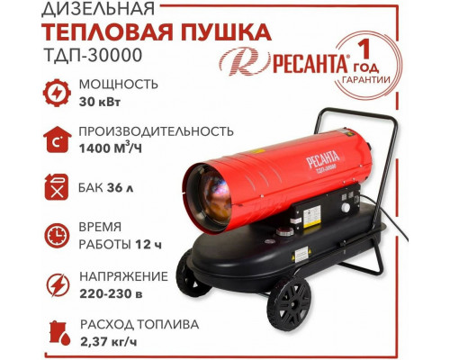 Тепловая пушка РЕСАНТА ТДП-30000 Тепловая пушка РЕСАНТА ТДП-30000