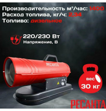Тепловая пушка РЕСАНТА ТДП-30АКД