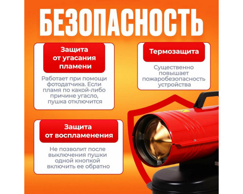 Тепловая пушка РЕСАНТА ТДП-30АКД Тепловая пушка РЕСАНТА ТДП-30АКД