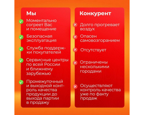 Тепловая пушка РЕСАНТА ТДП-65000 Тепловая пушка РЕСАНТА ТДП-65000