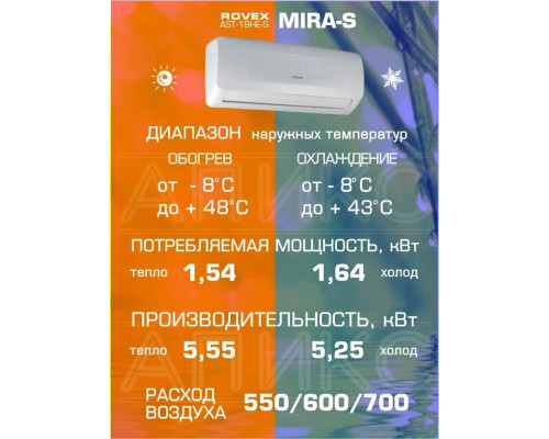 Сплит-система Rovex Mira AST-18HE S