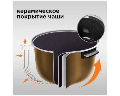 Мультиварка REDMOND RMC-M90 черный/серебристый Мультиварка REDMOND RMC-M90 черный/серебристый
