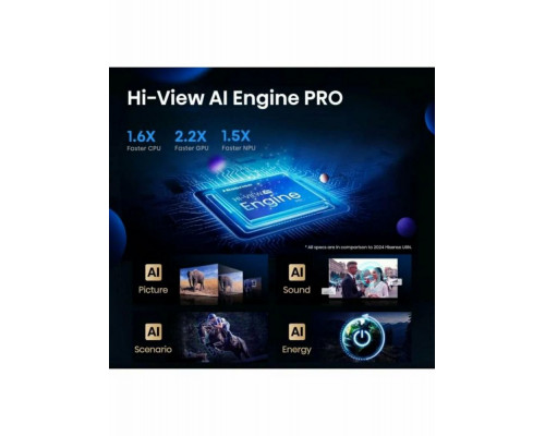 Телевизор Hisense 65U7Q PRO Телевизор Hisense 65U7Q PRO