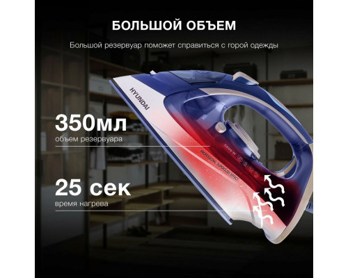 Утюг Hyundai H-SI02510 темно-синий/розовое золото