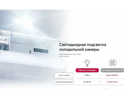 Холодильник LG GA-B419SWJL белый Холодильник LG GA-B419SWJL белый