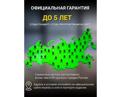 Конвектор РЕСАНТА ОК-1700